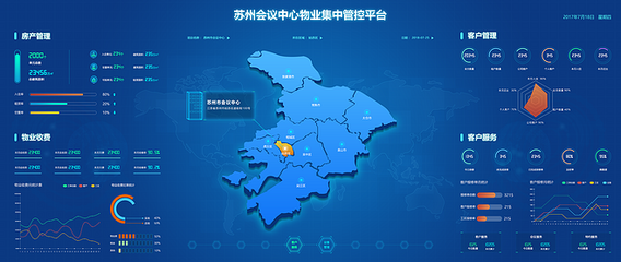 未來視界 科技感大屏驅(qū)動(dòng)的后臺(tái)大數(shù)據(jù)管控平臺(tái)