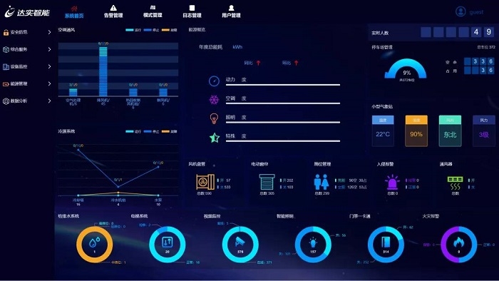 2021安博會(huì)與高交會(huì)合并舉辦，達(dá)實(shí)智能誠(chéng)邀相約深圳共探智慧未來