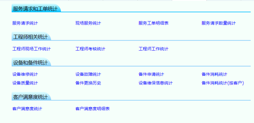 售后服務管理中的統計報表概覽 賦能工程管理服務數據驅動決策